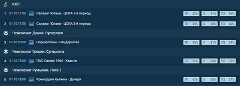 Рингтон на звонок тото