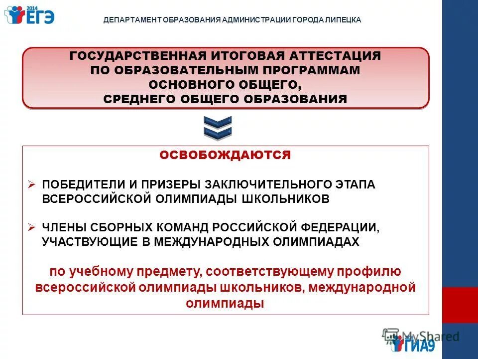 Памятка для участников гиа 9. Формы гиа 9. Утвердить результаты аттестации. Информация о уровне образованности в районе. Киа к9.