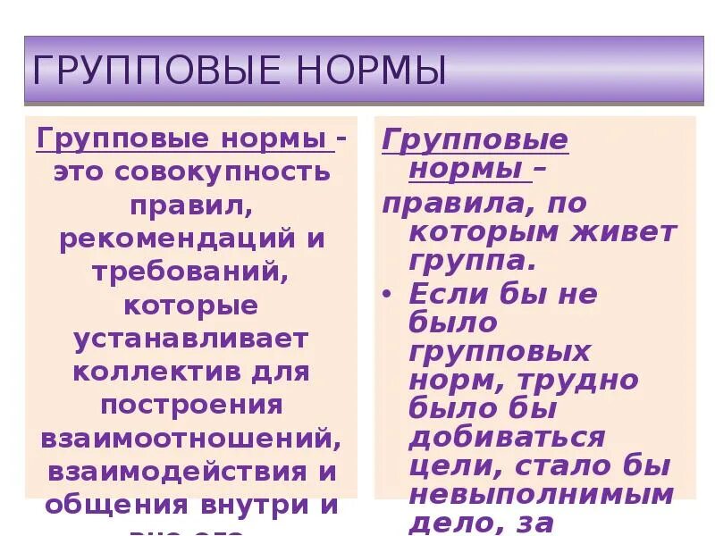 Термин групповые нормы. Человек в группе Обществознание 6 класс. Групповые нормы это в обществознании. Человек в группе Обществознание конспект. Групповые нормы Обществознание 6 класс.