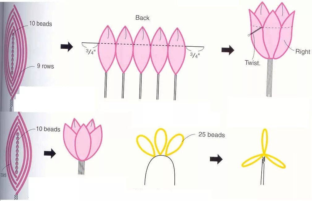 Тюльпаны из бисера схема