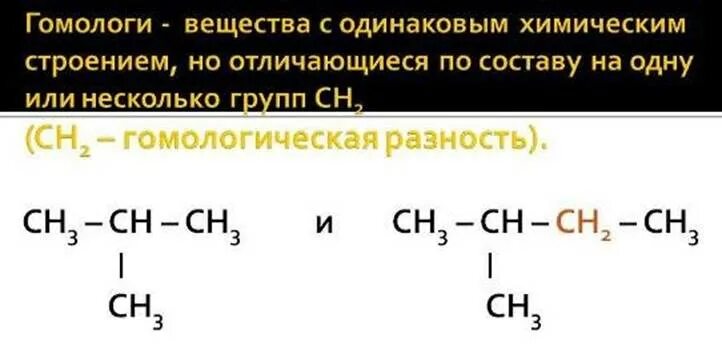 Номенклатура алканов презентация