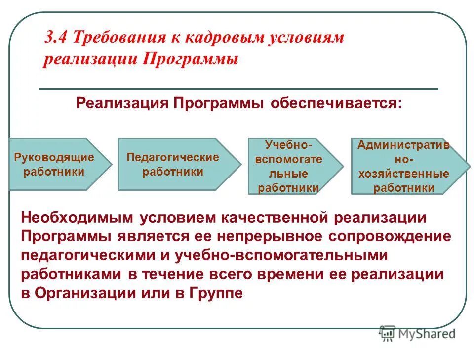 Программа 500/10000 в белгородской области. Реализация программы 500. Реализация программы 500. Организационно-педагогические условия реализации программы. Механизмы социального партнерства.