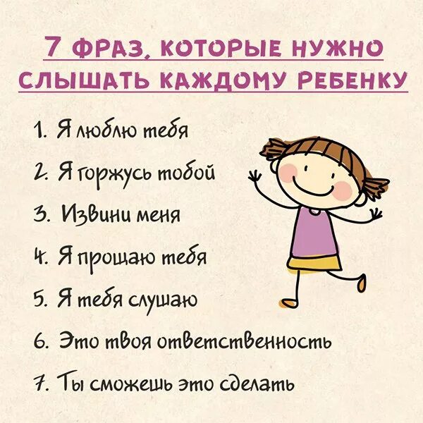 Фразы с 20 словами. Фразы которые надо говорить ребенку. Фразы которые нужно говорить ребенку. Фразы которые должен слышать ребенок. 5 Фраз которые нужно говорить ребенку.