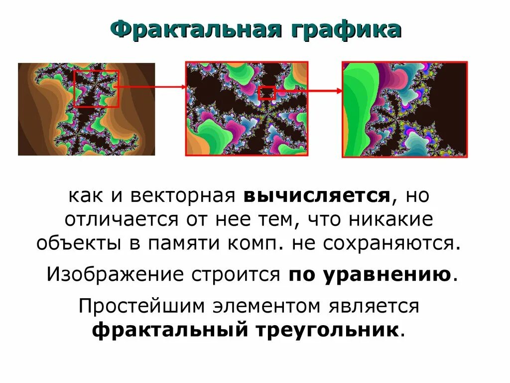 Сообщение на тему фрактальная графика. Фрактальная графика. фрактальная графика презентация. сферы применения фрактальной графики. признаки фрактальной графики.