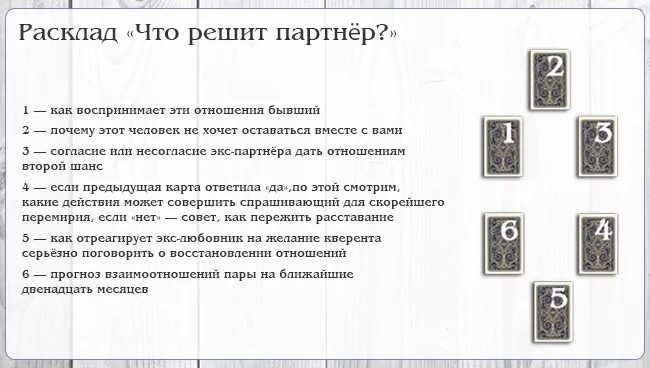 Схемы гадания на таро. Расклады таро схемы. Расклад на бывшего таро. Таро забытых историй. Расклад таро на отношения.