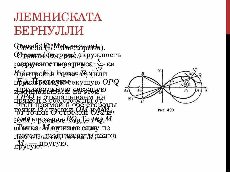 Лемниската бернулли уравнение и график. Лемниската бернулли. Лемниската бернулли формула. Лемниската бернулли чертёж. Лемниската бернулли.