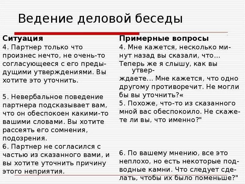 Ведение деловой беседы. Диалог деловой беседы. Навыки ведения деловой беседы. Деловой разговор образец.