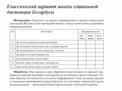 Фамилия разработчика шкалы развития социальных отношений