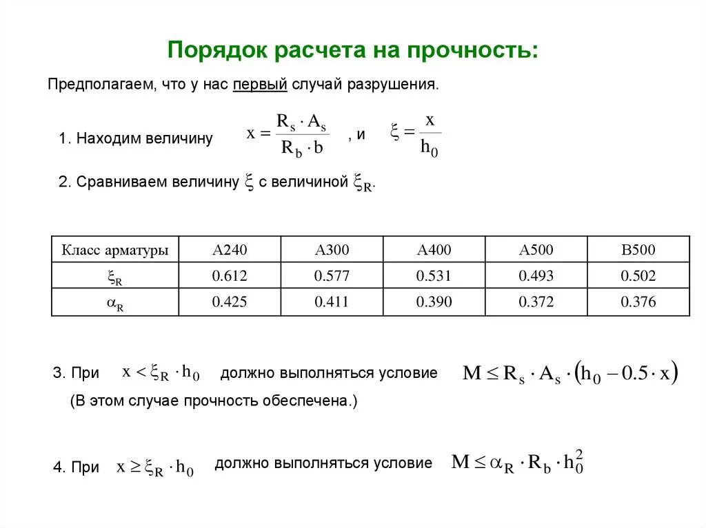 Расчет на прочность запорной арматуры. Расчет на прочность арматуры. Расчет на прочность АРТАМУРА. Выписка из расчета на прочность трубопроводной арматуры. Формула арматуры