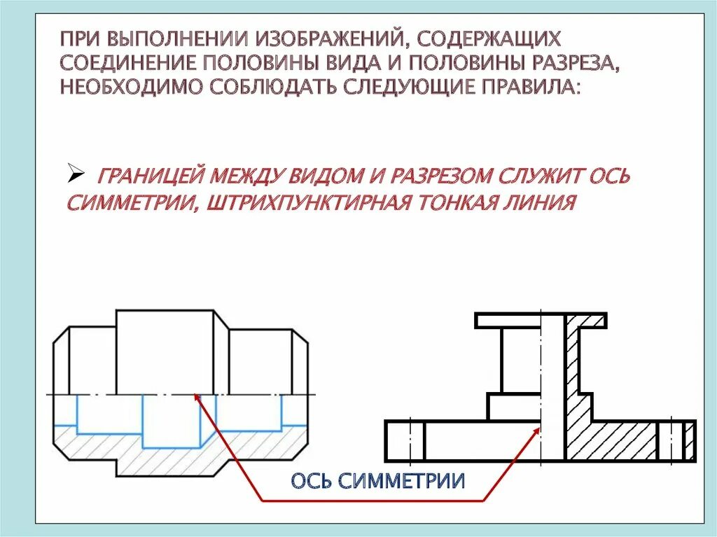 Половые соединения