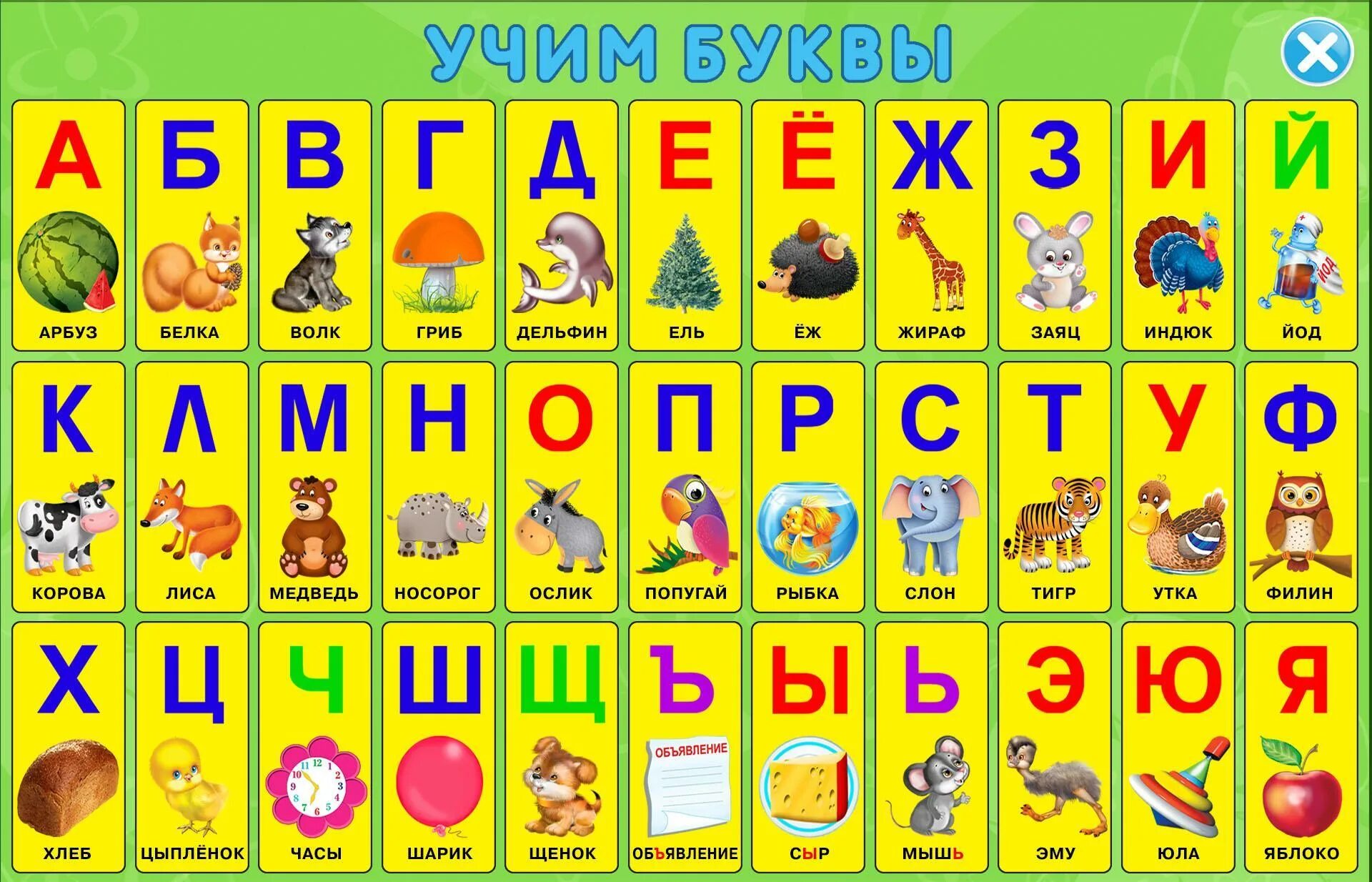 Давай учиться буквы. Изучаем алфавит. Алфавит для детей. Учим алфавит для детей. Детская Азбука для малышей.