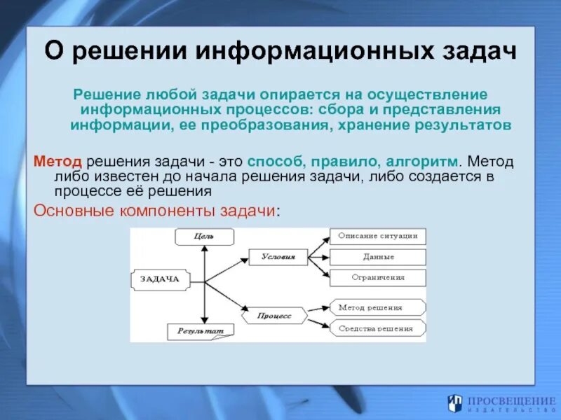 Информационный ответ. Решение информационных задач. Способы записи решения задач. Решение задачи информационный процесс. Виды информационных задач.