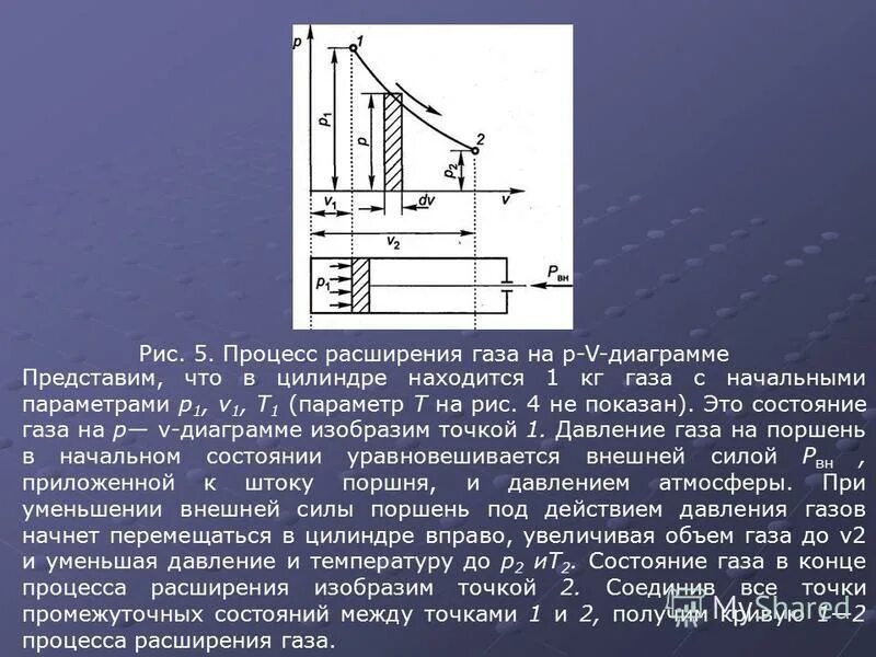 Пример лексическое значение расширение. Процесс расширения в двс. Расширение значения в русском. Процесс расширения значений. Процесс расширения пара в турбине в h,s – диаграмме.