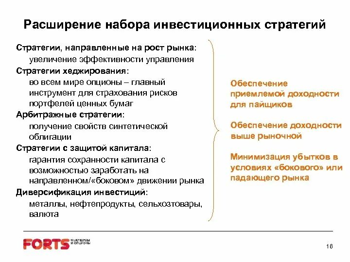 Производные финансовые инструменты. Стратегии в облигациях. Инструменты инвестиций. Стратегия инвестиционных ценных бумаг.