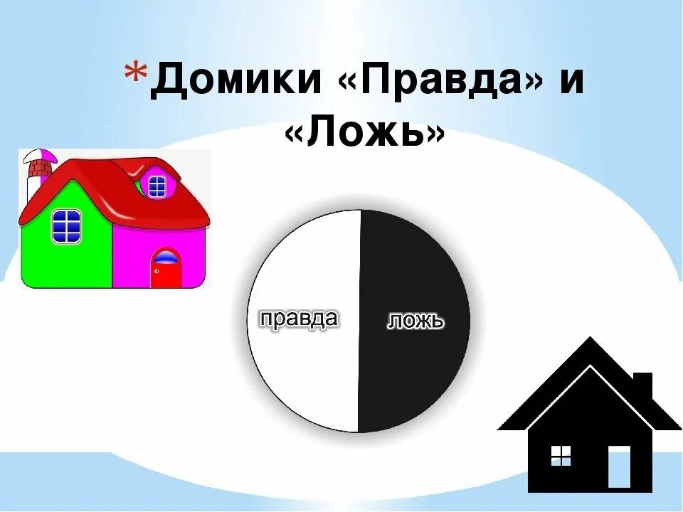 1 3 вранья. Рисунок правда и ложь. Рисунок на тему правда. Картинки на тему правда и ложь. Нарисовать правду и ложь.