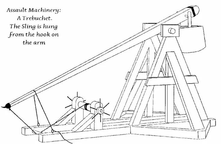 DIY Catapult Project: How to Build a Strong Catapult