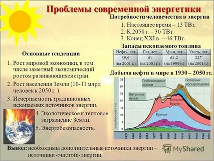 Проблемы энергетического развития