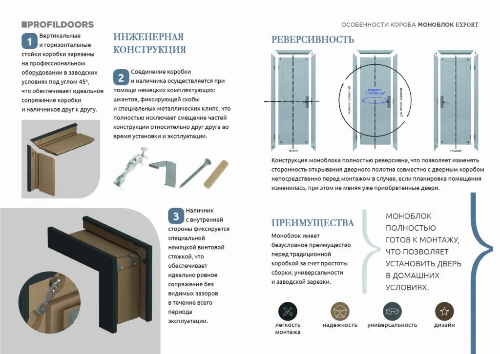 Инструкция установки скрытых. Коробка моноблок дверная чертеж. двери межкомнатные скрытого монтажа схема монтажа. двери скрытого монтажа как ставить. скрытые двери инструкция по монтажу.