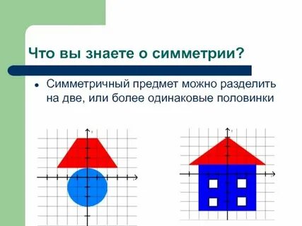 Ось симметрии 3 класс математика что это