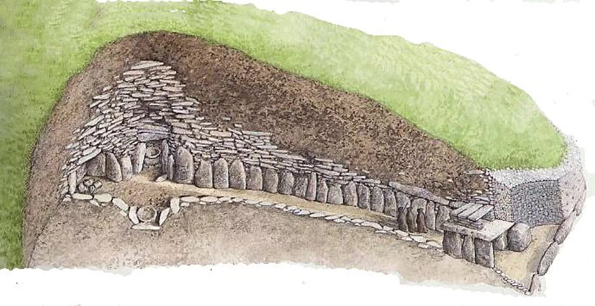 Песчано земляное. Земляная насыпь площадка с удвоенной согласной 2 класс. Песчано земляное. Деформация основной площадки земляного полотна схема. Элементы насыпи земляного полотна.