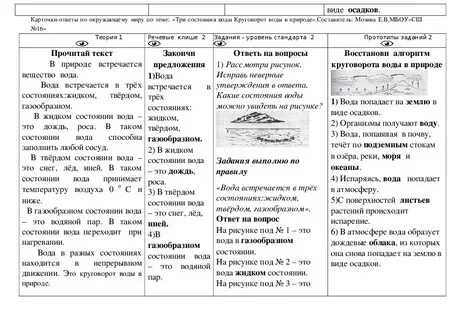Зона пустынь 4 класс окружающий мир таблица