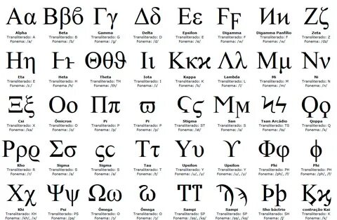 Греческая буква 6 букв