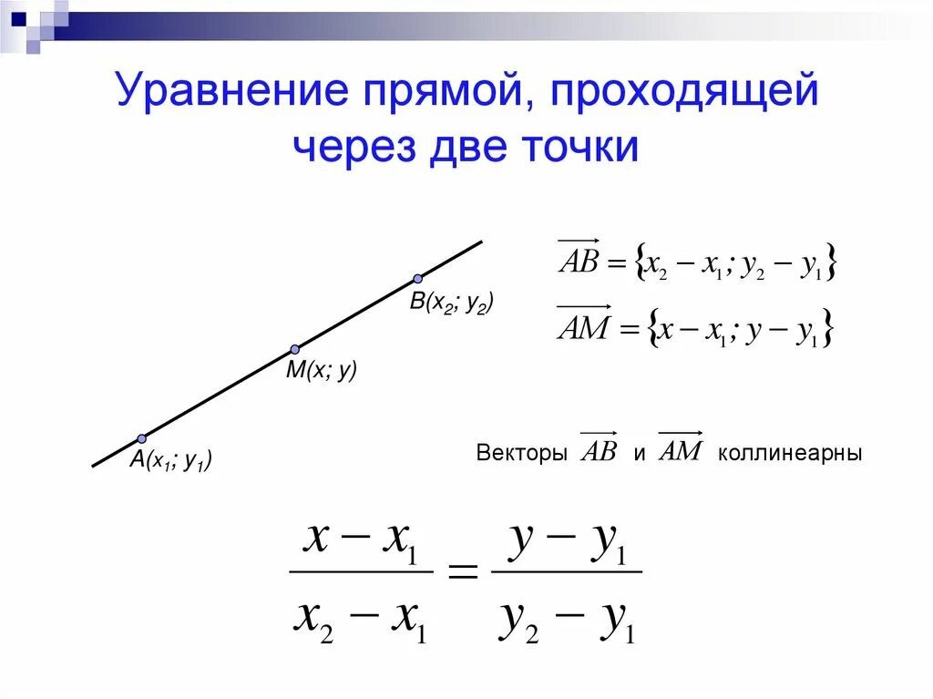 Уравнение прямой является уравнение. Уравнение прямой через 2 точки с координатами. Формула уравнения прямой проходящей через 2 точки. Как определить уравнение прямой линии. Формула нахождения уравнения прямой проходящей через точки.