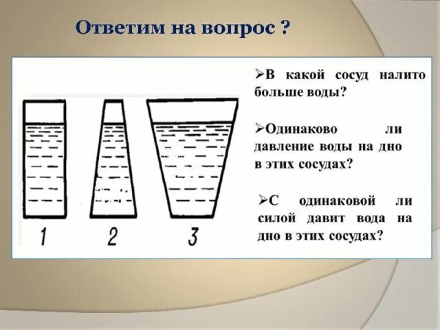 Давление на стенки сосуда. Давление жидкости на дно и стенки сосуда. Давление на стенки сосуда формула. Давление сыпучих материалов на стенки сосуда.