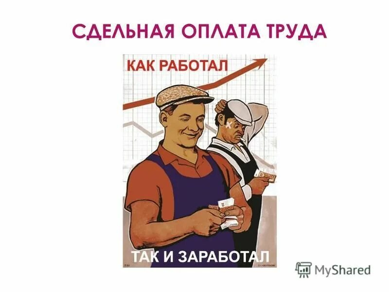 Труд насколько. Сдельная оплата труда картинки. Сдельная оплата труда это. Сдельная оплата труда рисунок. Труд и заработная плата.