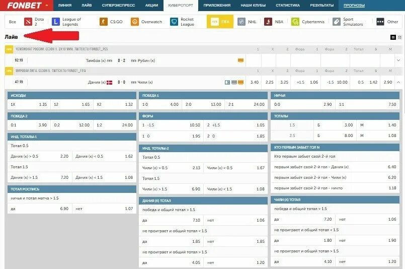 Фонбет путь регионов. Ставки на Кибер футбол. Выигранные ставки на Кибер футбол. Кибер футбол приложение. Стратегия на Кибер футбол Фонбет.