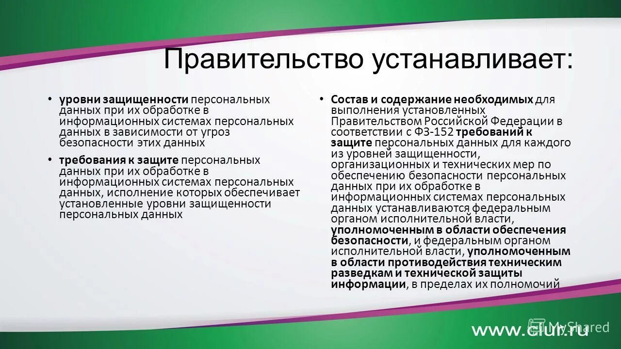 Перечень информационных систем персональных данных. Мерах по обеспечению безопасности персональных данных при обработке. Цели персональных данных. Топологическая схема информационной системы персональных данных. Классификация угроз безопасности информации.