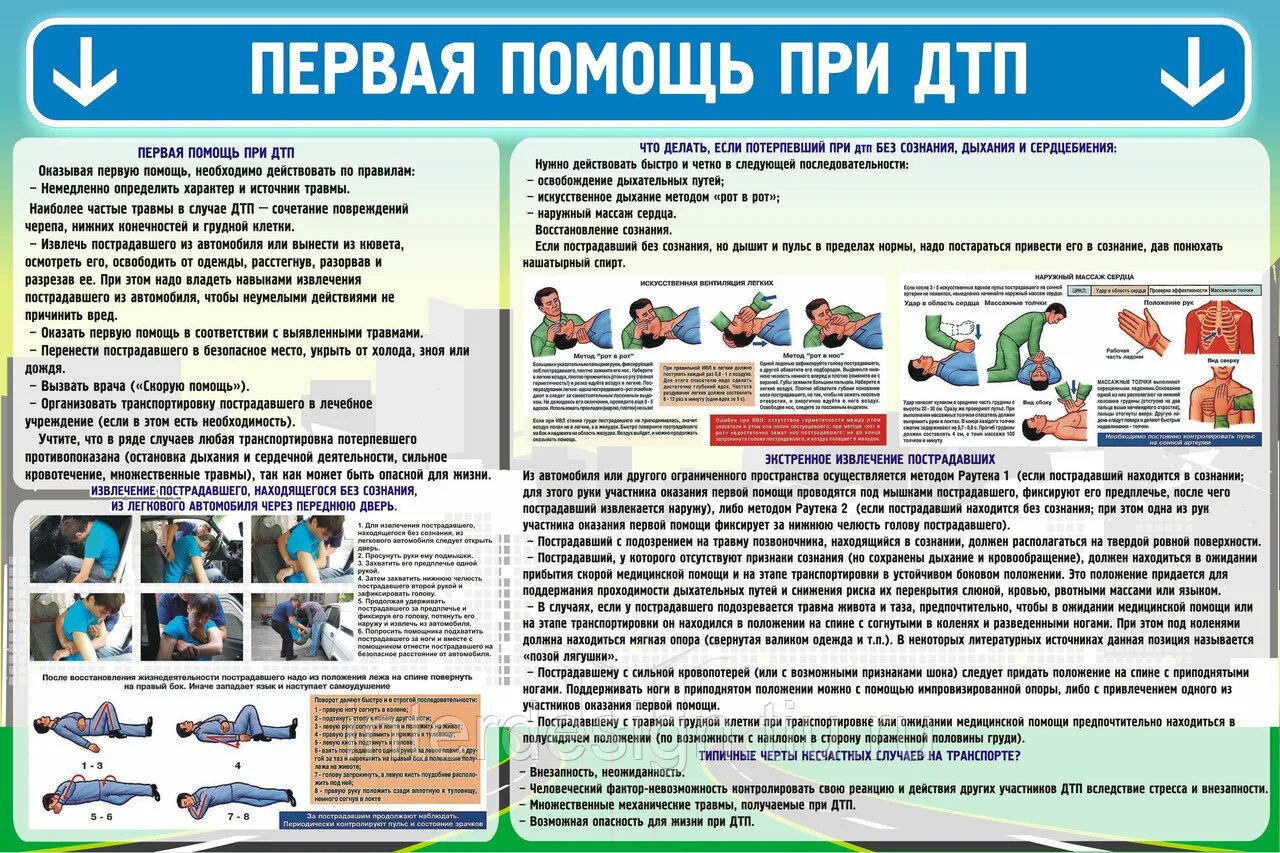 Оказание первой помощи пострадавшим 2024. Первая помощь при ДТП. Оказание первой помощи при ДПТ. Оказание первой помощи пострадавшим при ДТП. Правила оказания первой помощи при ДТП.