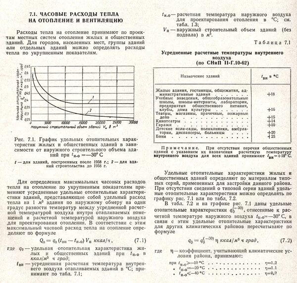 Часовой расход теплоты. Расчета часовой нагрузки на отопление. тепловая нагрузка помещения формула. удельный расход тепла на вентиляцию здания таблица. формула расчет расхода тепла на вентиляцию.