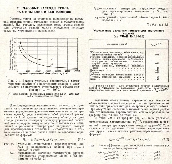 Коэффициент расхода горячей воды. Формула расчета расхода тепла на отопление здания. Расчет тепловой энергии на отопление по нагрузке. Формула расчета тепловой энергии на отопление по нагрузке. Расчётные часовые расходы тепла на отопление.