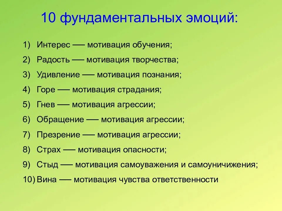 Сколько главных. Базовые эмоции человека. Списокбазрвых эмоций человека. Основные фундаментальные эмоции. Базовые эмоции в психологии.