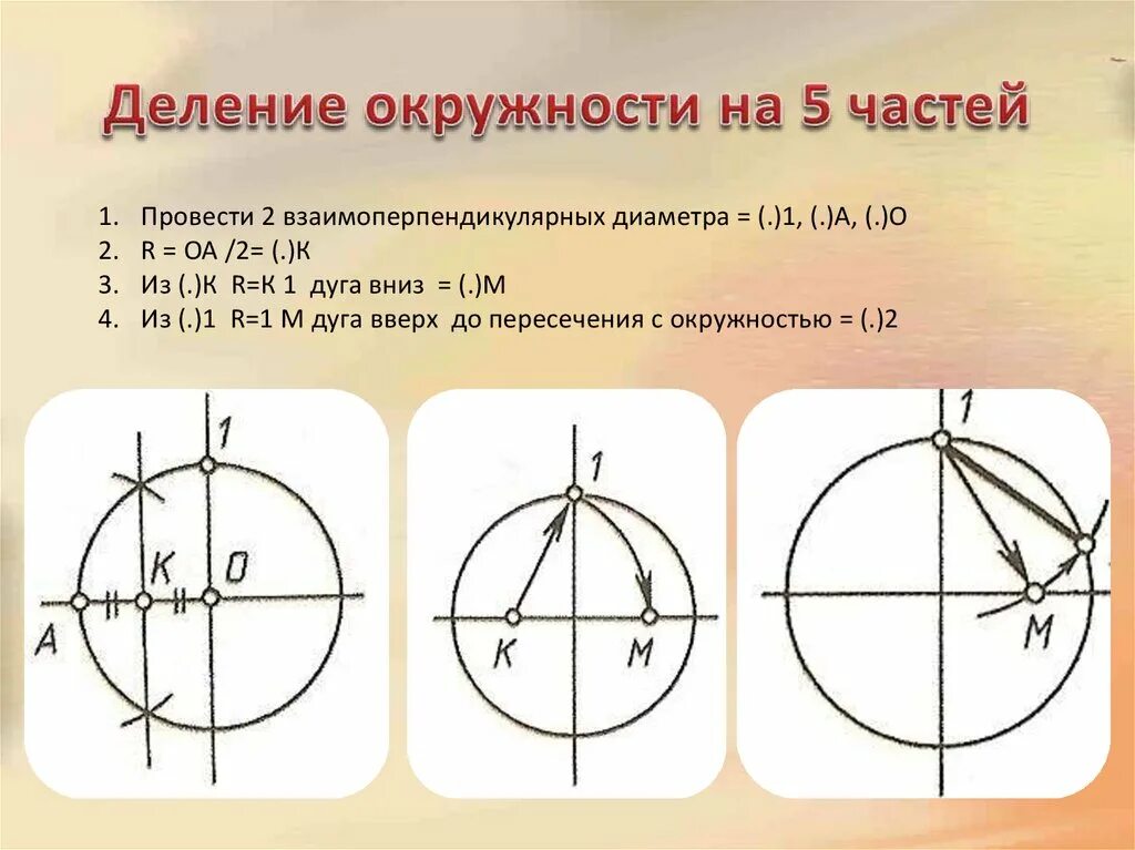 Как делить окружность на 5 равных. Окружность на 5 частей. Деление окружности на 5 частей. Деление окружности на 5 частей циркулем. Окружность деленная на 5 частей.