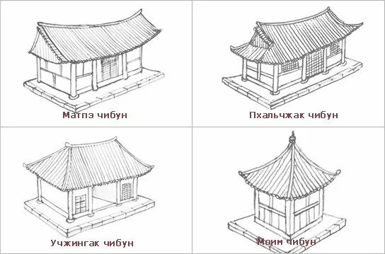 3D Building - TurboSquid 1413253
