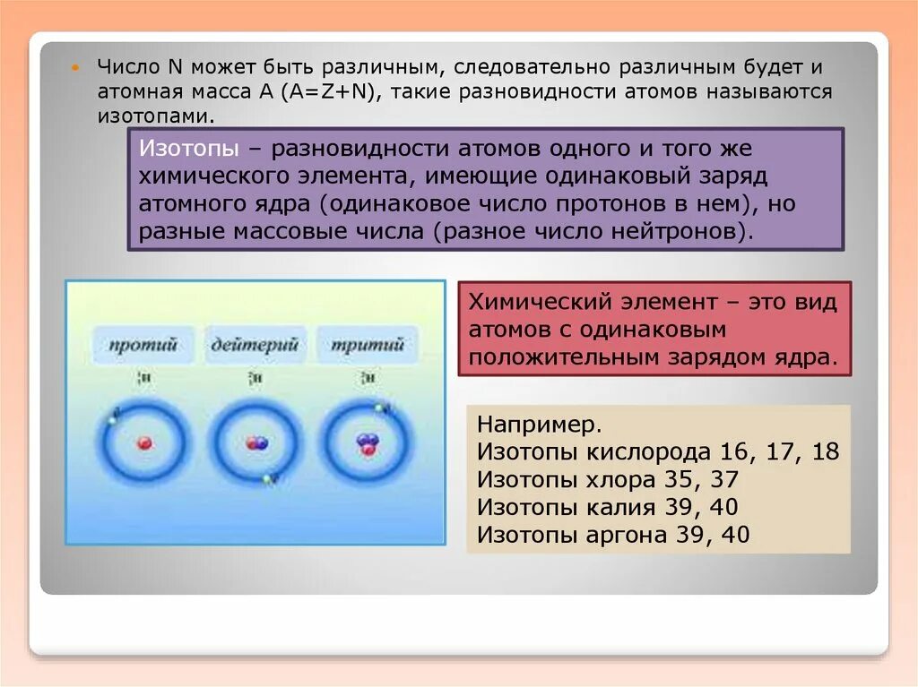 Изменения заряда ядра атома. Виды атомов. Разновидность атома с одинаковым зарядом ядра. Вид атомов с одинаковым зарядом ядра. Вид атомов с одинаковым положительным зарядом ядра;.