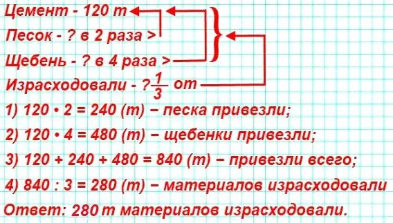 4 в два раза больше. На стройку привезли 120 т цемента песка в 2 раза больше. на стройку привезли 120 т цемента песка в 2 раза больше а щебёнки в 4. на стройку привезли 120 т цемента краткая запись. условие задачи на стройку привезли 120 т цемента.