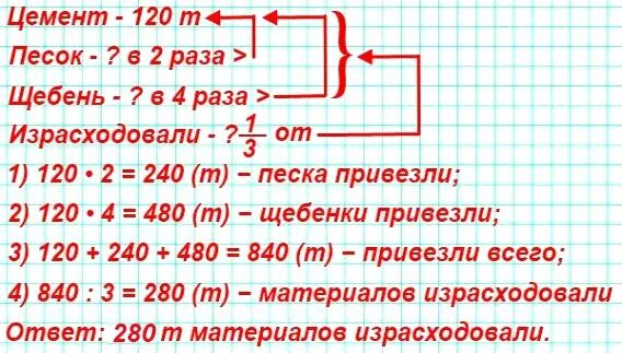 120 т в кг. На стройку привезли 120 т цемента. На стройку привезли 120 т цемента песка в 2 раза. На стройку привезли 120 т цемента песка в 2 раза больше а щебёнки в 4 раза. На стройку привезли 120 т цемента краткая запись.