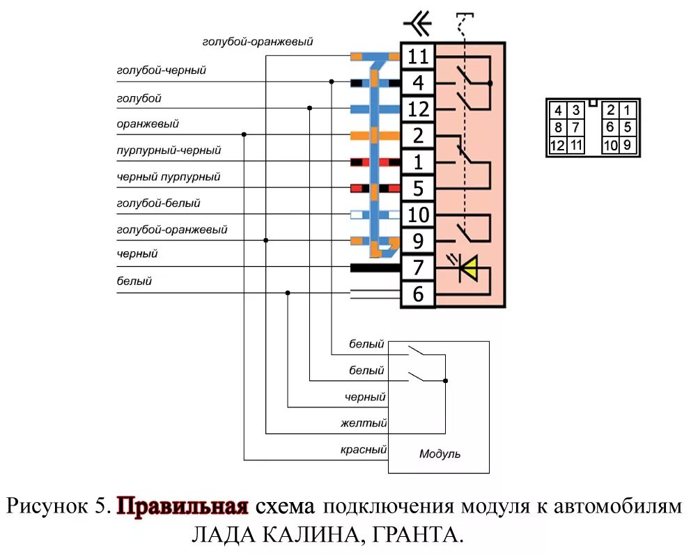 Реле центрального замка Калина 2 Гранта. Реле поворотов Калина 1 схема. Распиновка поворотников