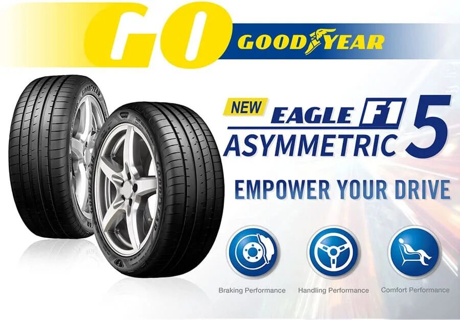 Шины Гудиер Ассиметрик 5. Goodyear f1 Asymmetric 5. Goodyear Омологация. Гудиер Ассиметрик игл. Шины goodyear eagle sport отзывы