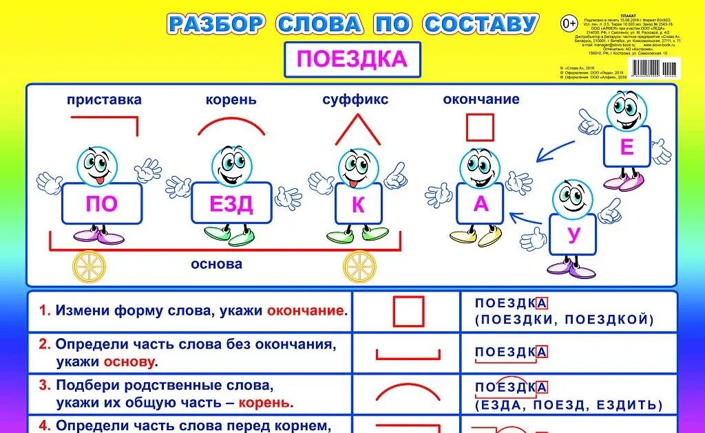 Слово низкие по составу