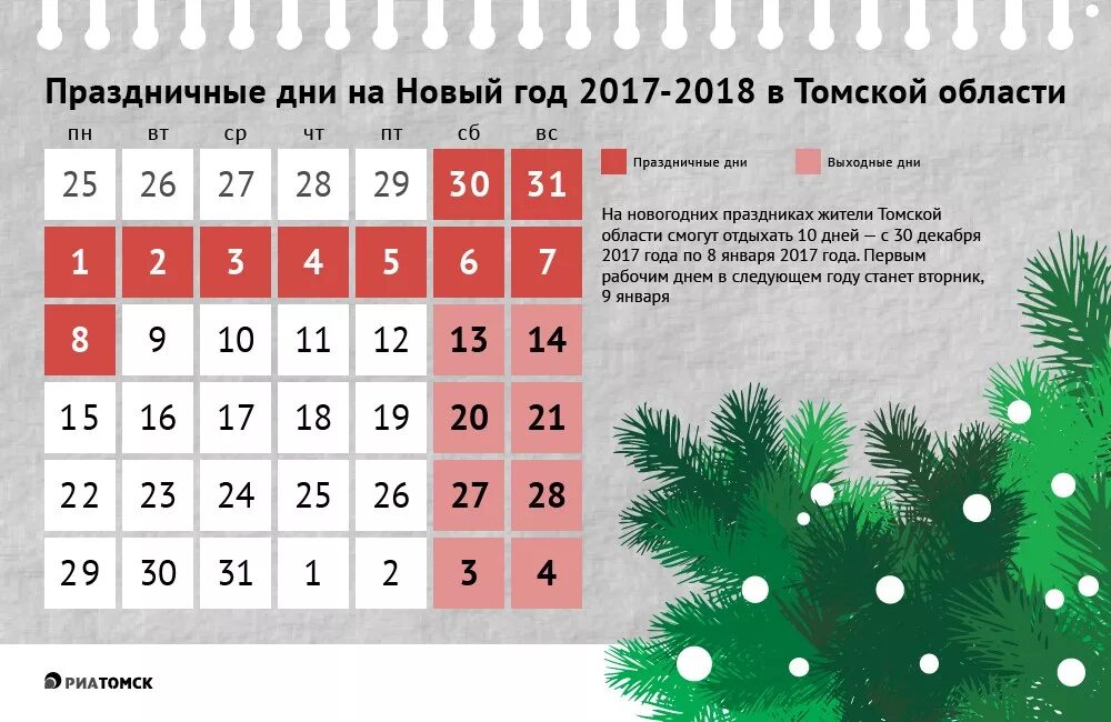 8 декабря 2018 год. Новогодние праздничные дни. Новогодние выходные дни. Новогодние выходные в этом году. До какого числа новогодние праздники.