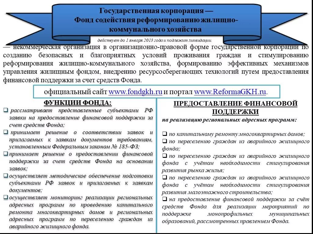 Сайт фонд реформирования жкх. Реформа ЖКХ. Направления реформы ЖКХ. Реформирование жилищно-коммунального хозяйства. Проблемы реформирования ЖКХ.