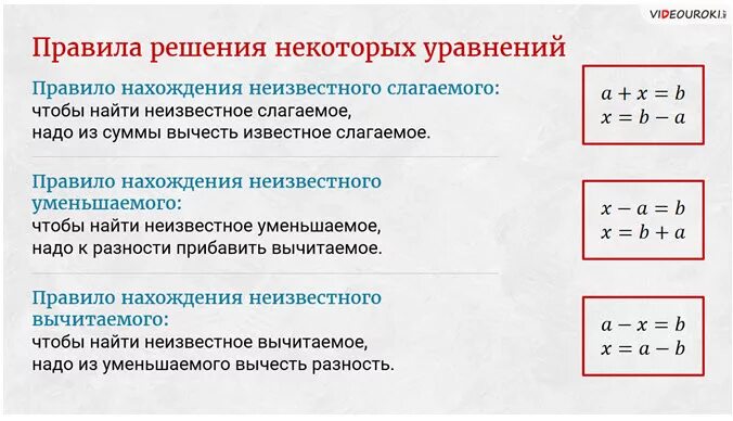 Нахождение неизвестного слагаемого 4 класс карточки уравнения. Как найти неизвестный компонент в уравнении. Уравнения как найти неизвестные компоненты. Как найти неизвестное в уравнении. Правило нахождения неизвестного.