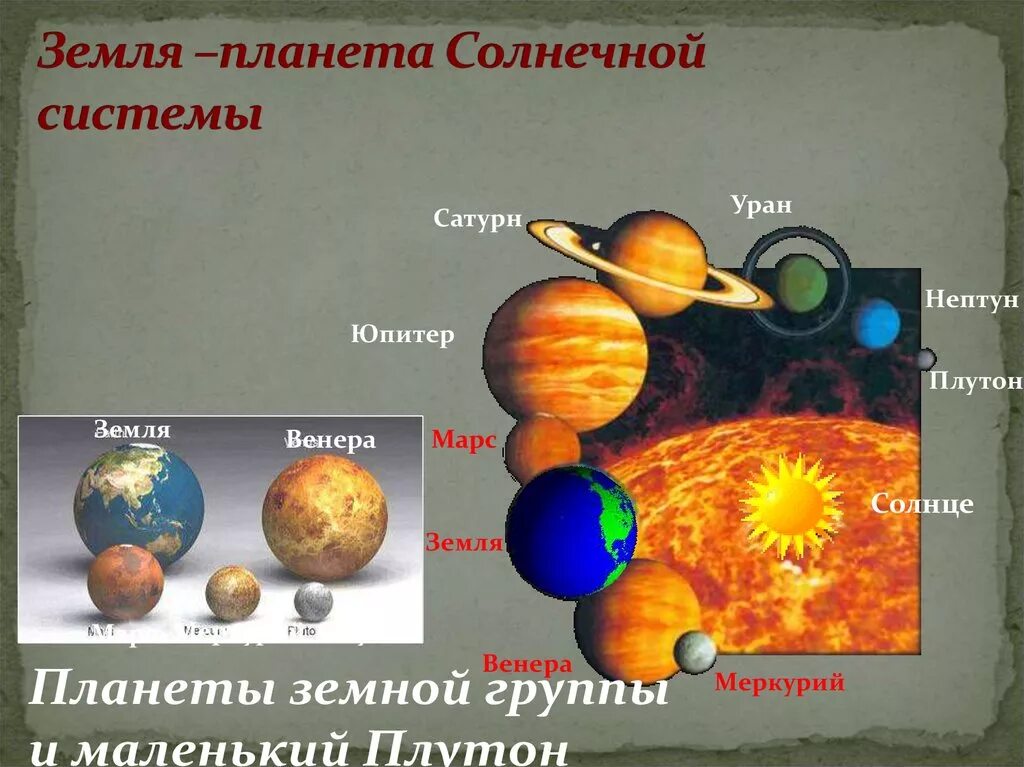 Планеты земной группы. Планеты земной группы солнечной системы. Земная группа планет. Презентация на тему планеты земной группы. Сатурн земная группа