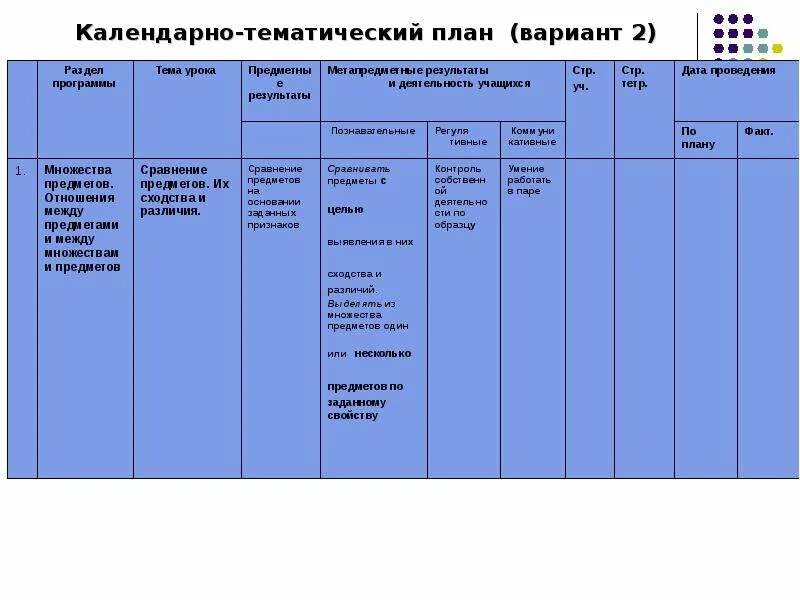 Календарное планирование космос средняя