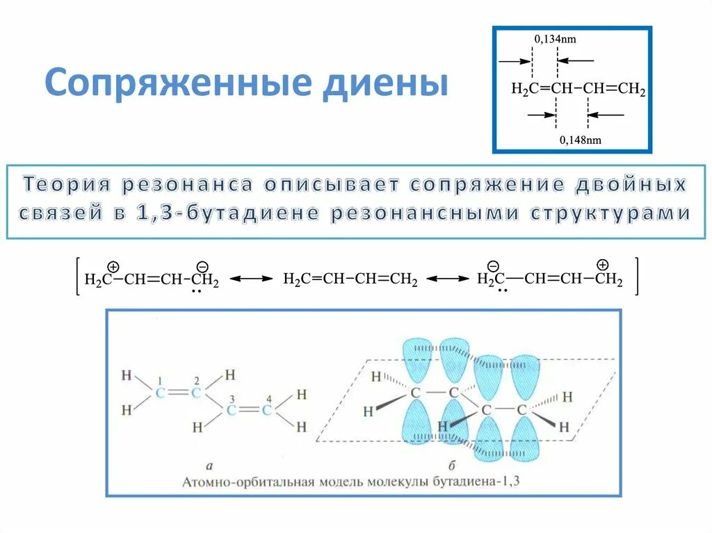 Гибридизация углерода в бутадиене 1 3. Резонансные структуры бутадиена-1.3. Строение сопряженных диенов. Сопряженные диены строение. Диены с сопряженными связями.