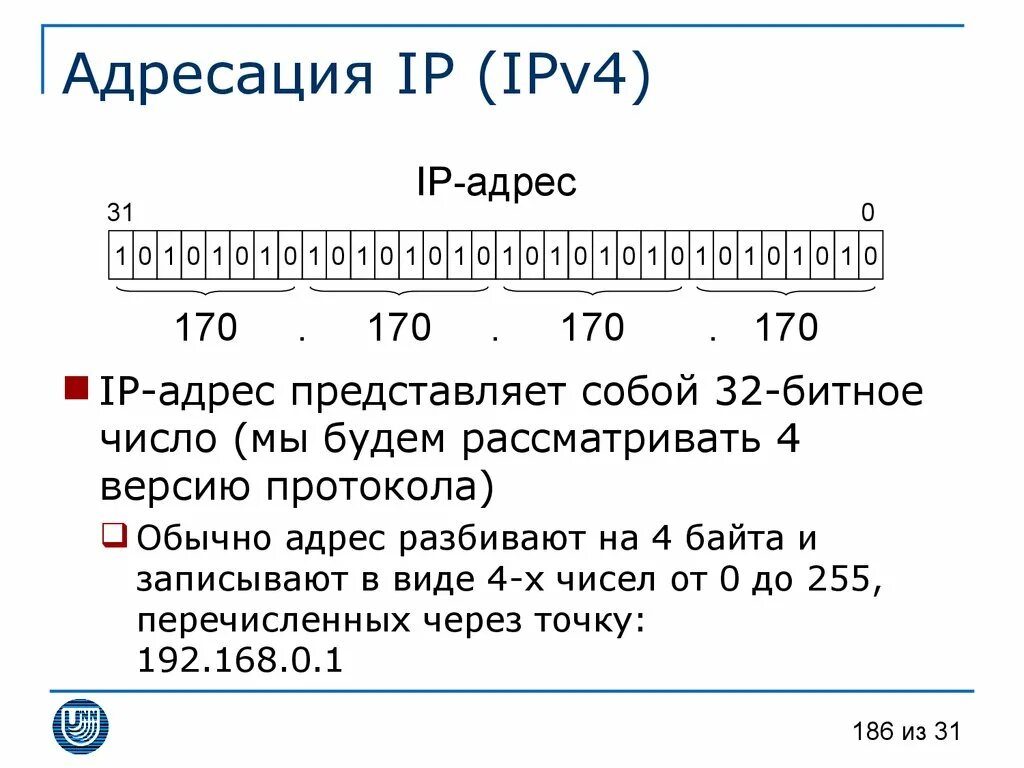 Ipv4 protocol. Классы адресов протокола ipv4. Протокол версии ipv4. Структура ipv4 протокола. Структура ipv4 адреса.